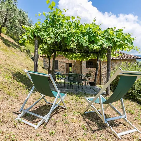 Podere Zano By Interhome Tatil Evi Medicina (Tuscany)